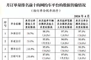 雷竞技线上平台截图3